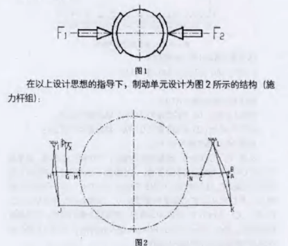 雙側(cè)閘瓦制動單元的原理分析 雙側(cè)閘瓦制動單元的原理分析