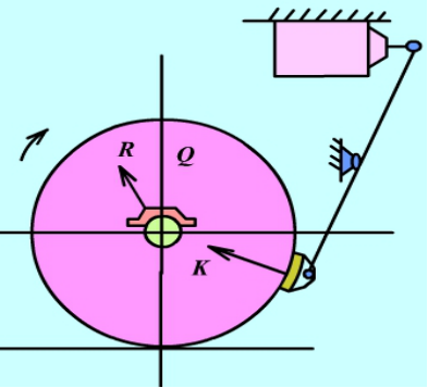 比較分析單側閘瓦制動與雙側閘瓦制動的優缺點