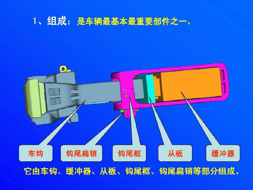 13號(hào)車輛用車鉤從板