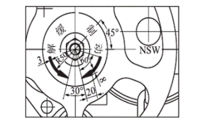 NSW型手制動機重點故障的分析
