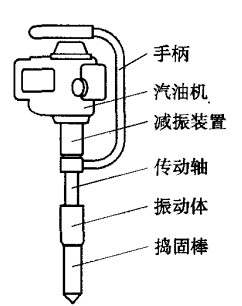 1678666081198928.jpg 手提式內燃搗固機