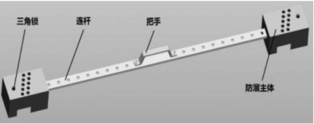 便攜式橡膠防溜枕木的設計與研制