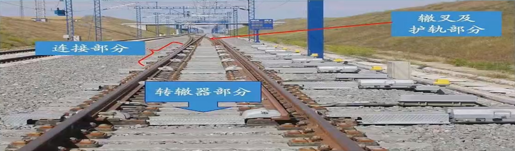 道岔的組成 道岔的組成