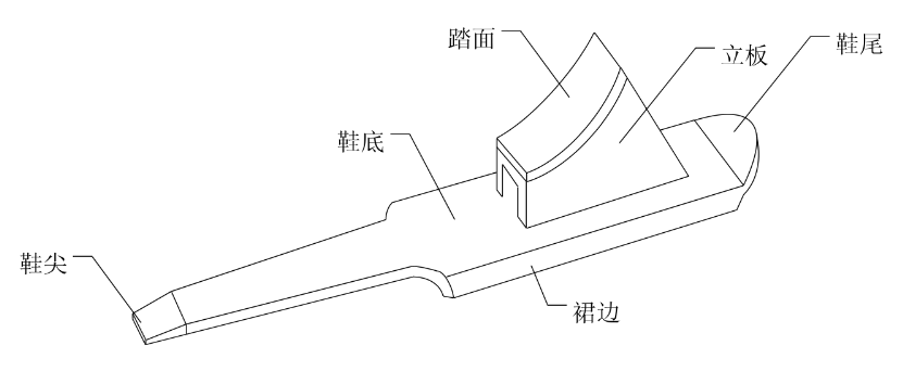 防溜鐵鞋示意圖