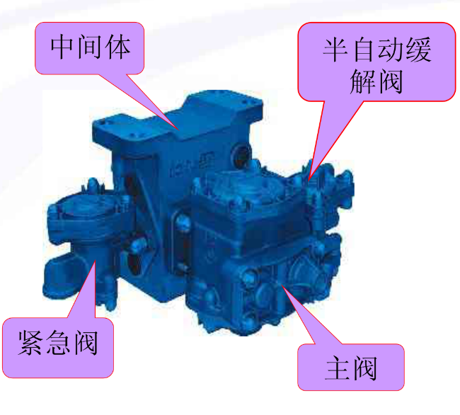 120型空氣控制閥