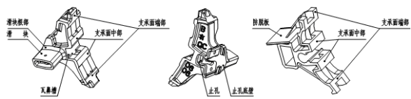 閘瓦托各部件名稱