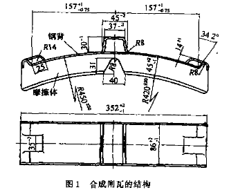 貨車用低摩合成閘瓦的結構