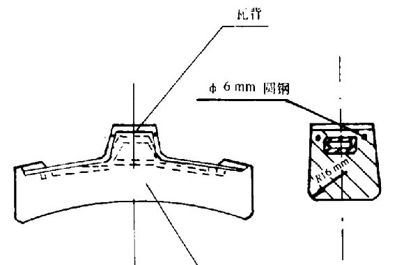 車輛用高磷鑄鐵閘瓦鑄造工藝